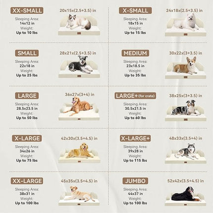 Dog Bed Large Sized Dogs-Orthopedic Waterproof Bed for Dogs,Large Dog Beds with Washable Removable Cover & Non-Slip Bottom