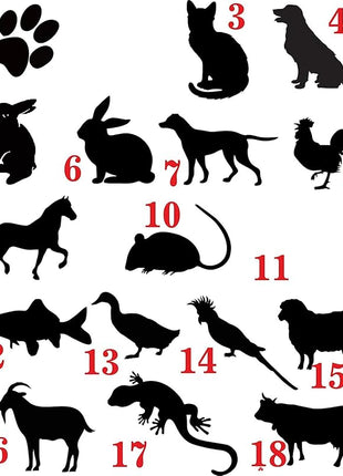 Custom Dog Memorial Stone by Waterproof Resin, Laser Engraved Dog Grave Marker, Weather Resistant