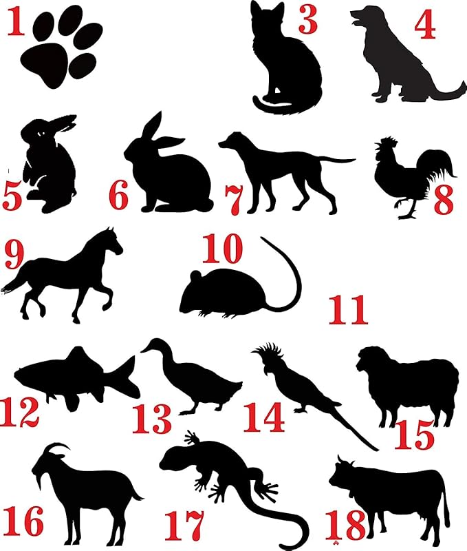 Custom Dog Memorial Stone by Waterproof Resin, Laser Engraved Dog Grave Marker, Weather Resistant