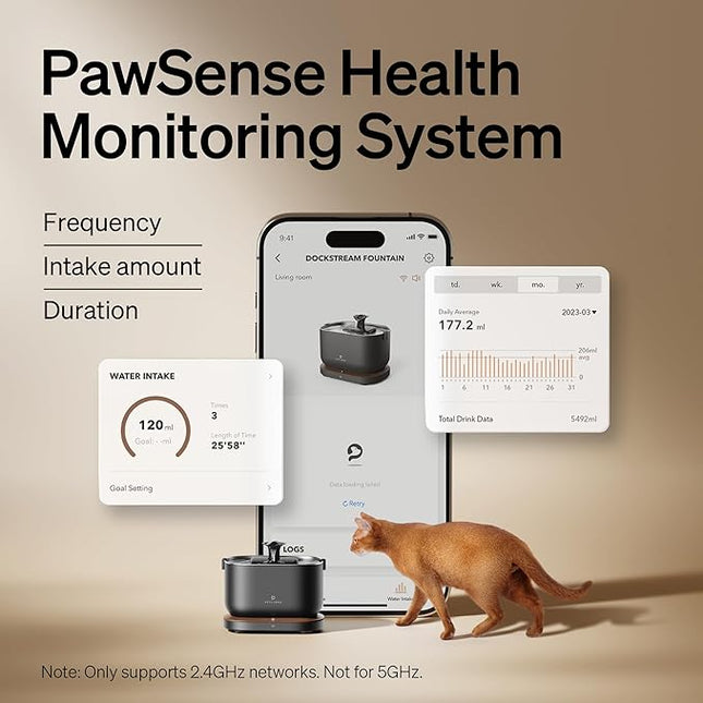 Bundle of PETLIBRO App Monitoring Cat Water Fountain with Wireless Pump + 4 Packs Genuine Replacement Filters, 2.5L/84oz Dockstream Pet Water Fountain for Cats Inside, Auto Cat Water Dispenser Dog