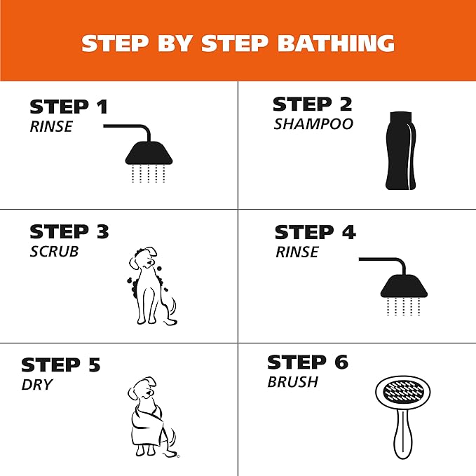 Wahl USA Flea & Tick Repelling Dog Shampoo – Defense Formula with Rosemary & Cedar Scent – 24 Oz - 820007T