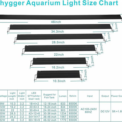 hygger 9W Full Spectrum Aquarium Light with Aluminum Alloy Shell Extendable Brackets, White Blue Red LEDs, External Controller, for Freshwater Fish Tank (12-18 inch)