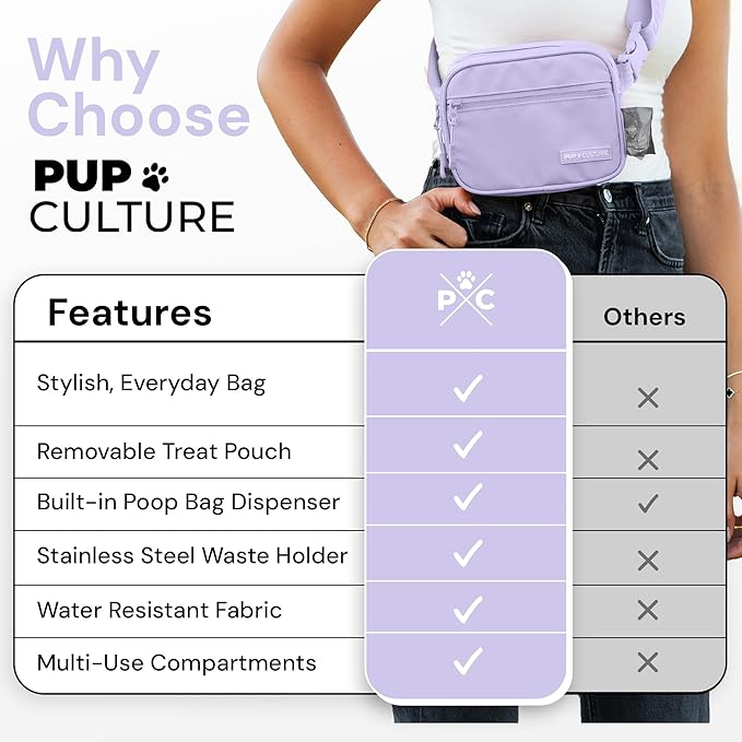 Pup Culture Cross Body Dog Training Treat Pouch | Removable Pouch With Built-in Poop Bag Dispenser & Used Bag Holder | Stylish Puppy Training Accessory - Lavender