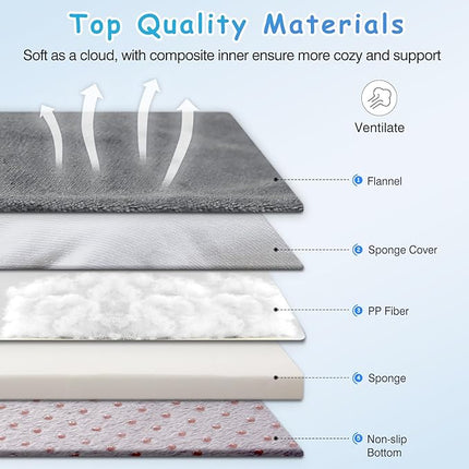 Magic Dog Super Soft Large Dog Bed, 39 Inches Orthopedic Foam Pet Beds with Anti Slip Bottom, Dog Sleeping Mattress with Removable and Washable Cover, Grey