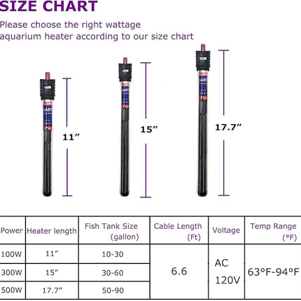 100W/300W/500W Aquarium Heater 500 Watt Fish Tank Heater Submersible Auto Thermostat Turtle Tank Heater 40-90 Gallon with Protective Sleeve and 3 Suckers