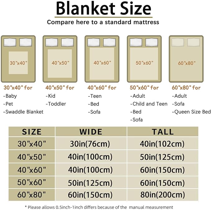 Custom Pet Memorial Blanket with Photo,Personalized Dog/Cat Loss Sympathy Gift,Pet Loss Bereavement Remembrance Gifts,Flannel Throw Blanket with Pictures (Cream)