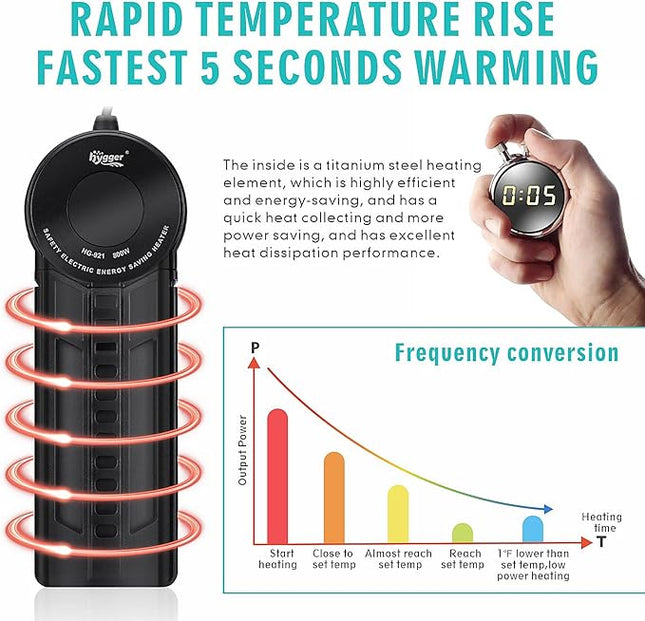 hygger 800W Aquarium Heater, Submersible Fish Tank Water Heater with External Color LED Digital Temperature Controller, Fast Heating for 120-180 Gallon