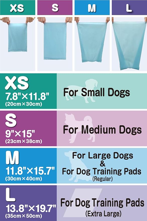 BOS Amazing Odor Sealing Dog Poop Bags - Durable and Unscented [Size: M, Color: Light Blue] (90 Count, Pack of 1) (90 Bags)