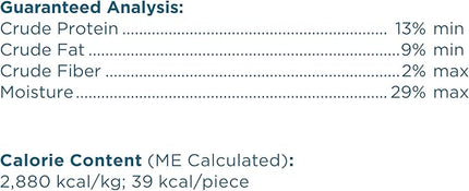 Nudges Blue Buffalo Homestyle Natural Dog Treats, Chicken, 10oz Bag
