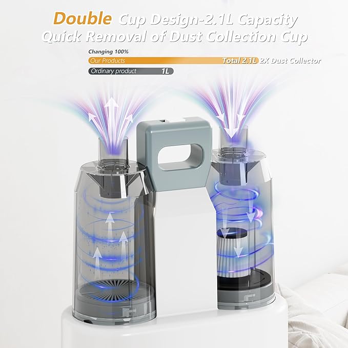 FOTING 6 in 1 Dog Grooming Vacuum & Dryer Kit, Dog Vacuum for Shedding Grooming, 2.1L Double Dust Cup Separator Design, 10000pa Pet Grooming Vacuum for Dogs at Home