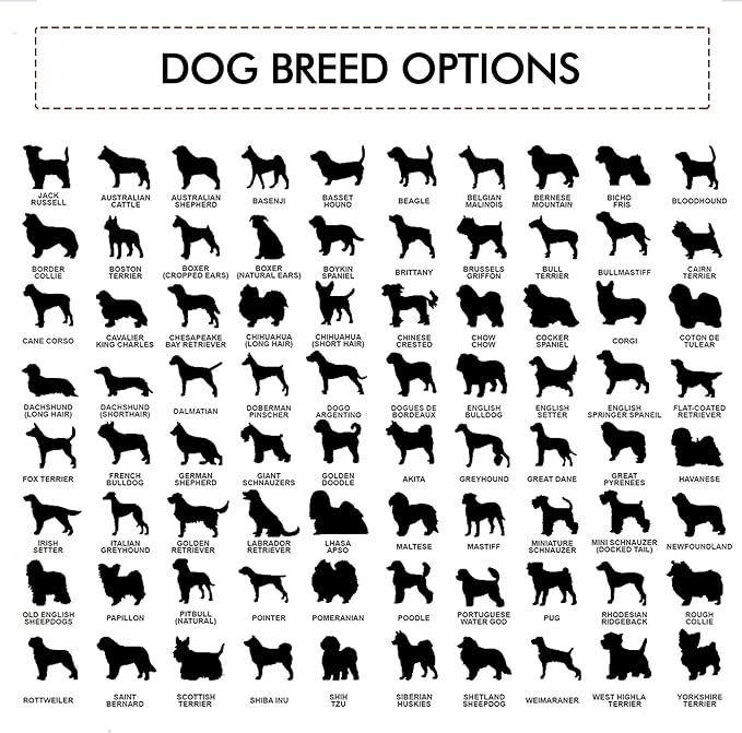 Dog Memorial Gifts Scented Candle - Dog Memorial Gifts for Loss of Dog, Pet Loss Gifts and Loss of Dog Sympathy Bereavement Gifts - Pet Memorial Candle for Pet Owners