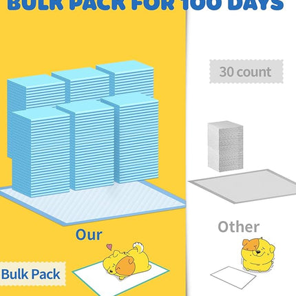 75-Pack XX-Large Puppy Pads - 38" x 28" Pee Pads for Dogs Potty Training with Leak-Proof Quick-Dry Design, 6-Layer Wee Wee Pads for Dogs, Blue