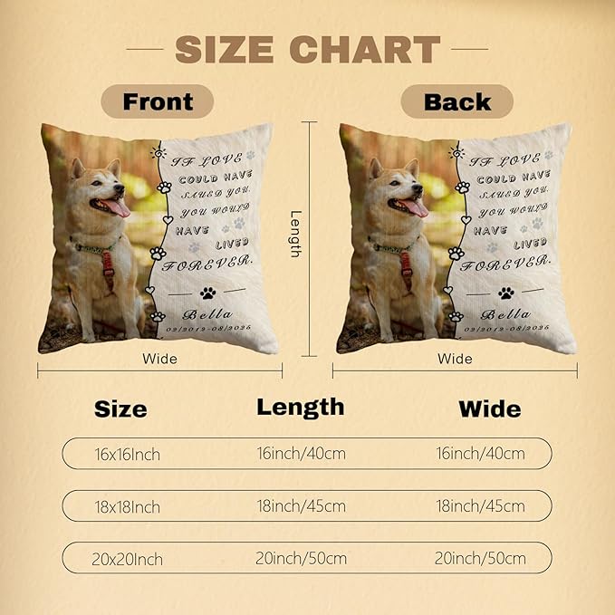 Personalized Pet Memorial Throw Pillow with Photo, Custom Pet Memorial Gifts for Dogs Cats, Loss of Dog Sympathy Gift Dog Bereavement Remembrance Picture Pillow