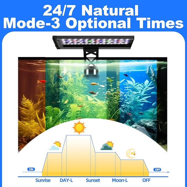 SEAOURA Clip On Aquarium Light for Plants-24/7 Cycle Fish Tank Light with Timer, Full Spectrum+7 Colors Mode, Auto On/Off, Adjustable Brightness and Height, 20W (12inch for 12-20 inch Tank)