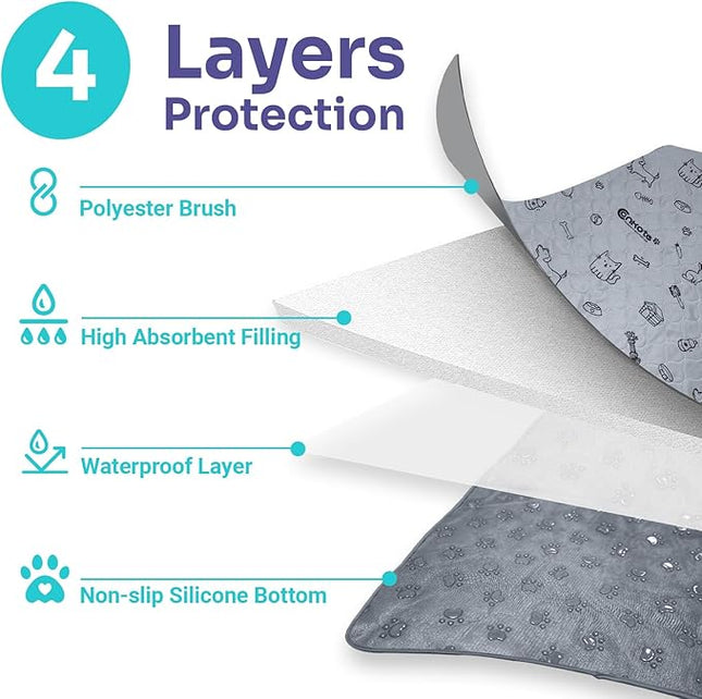 Extra Large 72"x72" Washable Pee Pads for Dog Super Absorbent, Reusable Pee Pads Non-Slip Waterproof Pet Training Mats for Playpen, Crate, Floor, Incontinence, Housebreak