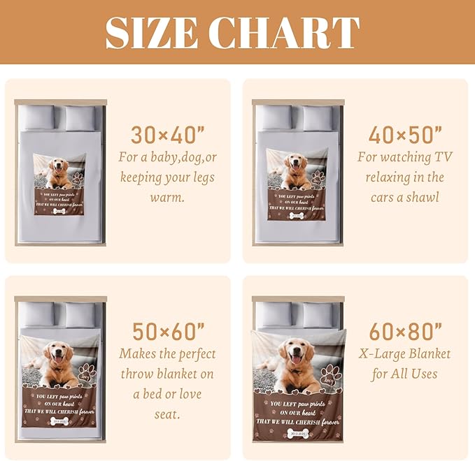 Pet Memorial Gifts, Personalized Dog Blanket with Picture, Dog Memorial Gifts for Loss of Pet, Custom Pet Throw Blanket, Loss of Cat Sympathy Gifts, Remembrance Bereavement Present