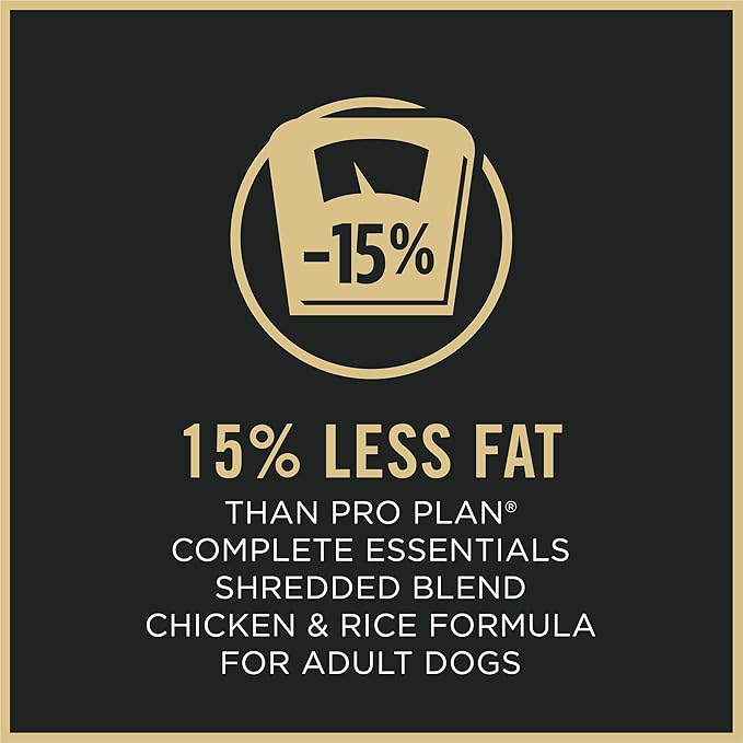Purina Pro Plan Weight Management Dog Food Dry, Shredded Blend Chicken and Rice Formula - 6 lb. Bag