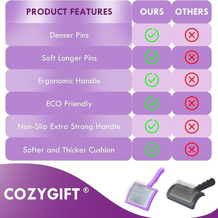 Long Pin Dog Slicker Brush for Long Haired Dogs, Removes Loose Hair, Tangles and Knots, Professional Pet Grooming Kit, Purple