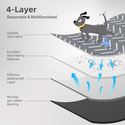 PUPTECK Reusable Dog Pee Pads, 2 Pack Non-Slip Washable Waterproof, Fast Absorbing Puppy Pads Whelping Mat, for Couch, Crate, Potty Training 36" x 41"