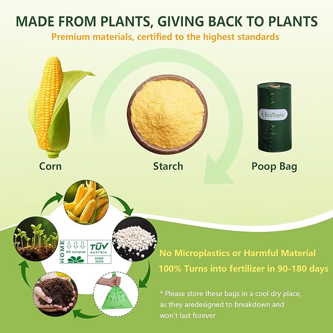 Biodegradable Poop Bags for Dogs,120 Compostable Dog Waste Bags Rolls,Eco-Friendly,Extra Thick,Leakproof,Tear-Resistant,Unscented,Plant-based,ASTM D6400 & EN 13432 Compliant,Light Green