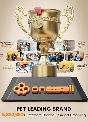 oneisall Dog Clippers for Grooming Thick Hair, Low Noise Cordless Dog Shavers, 2-Speed Pet Hair Trimmer Grooming Kit for Home Groomer