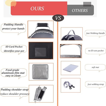 Bird Carrier with Stand & Tray, Small Bird Travel Cage for Parrot & Parakeet, Shoulder Strap - Black