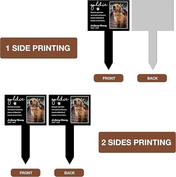 Bfi Gift Customized Dog Memorial Pet Plaque Stake with Paw Photo Grave Marker Cross for Garden or Yard Memorial Gifts