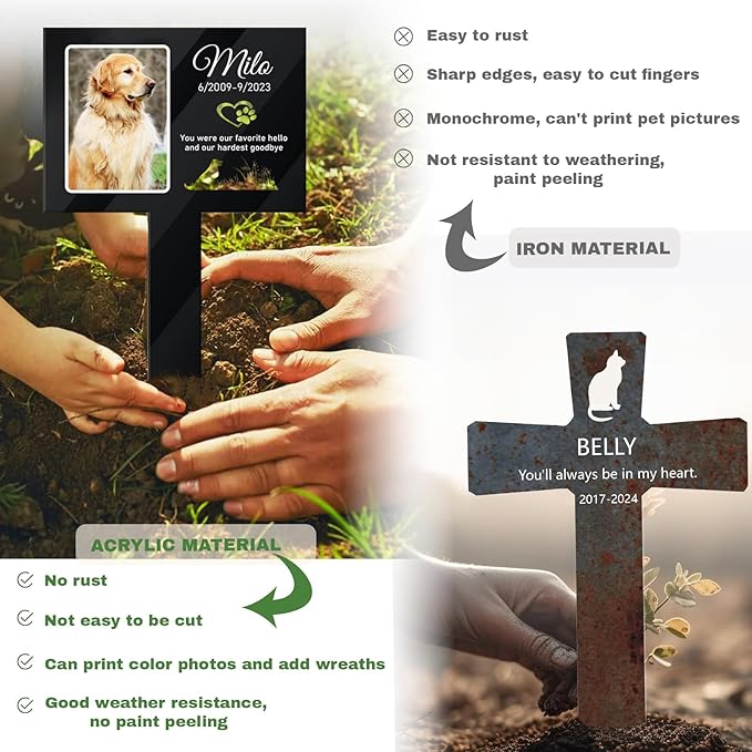 Custom Dog Memorial Gifts - Clear Acrylic Pet Grave Marker for Dogs & Cats, Outdoor Pet Cemetery Cross Sign, Weatherproof & Personalized Look (A-Cross1, Black)