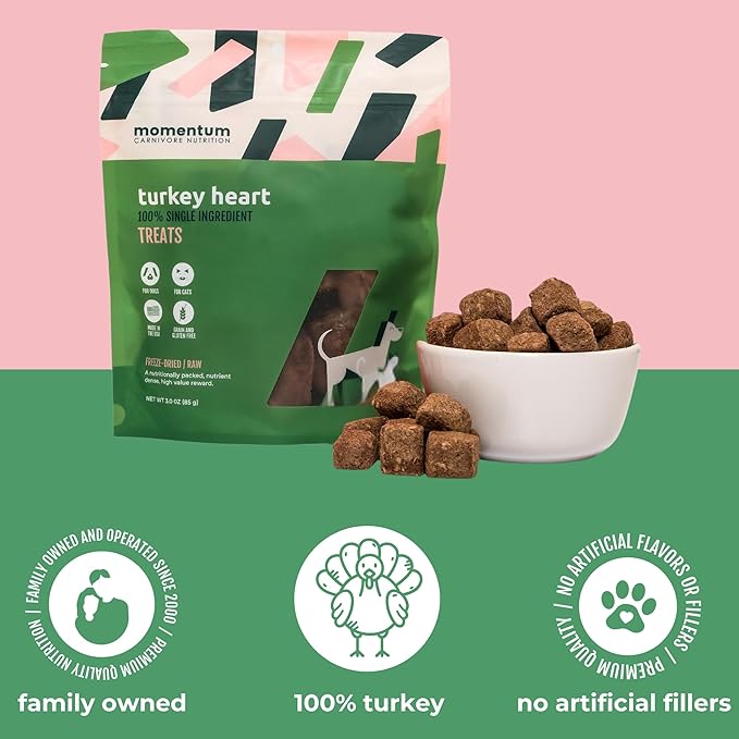Momentum Carnivore Nutrition Freeze-Dried Turkey Heart Dog Treats – Single-Ingredient, Dog & Cat Treats – High-Protein, Grain-Free– 3 oz Bag