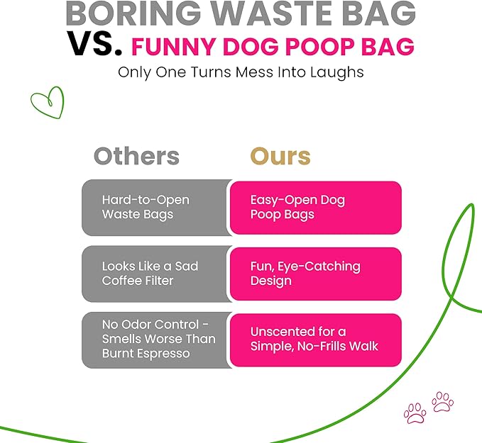 Dog Poop Bags 120 Count – Leakproof, Extra Thick & Easy Open | Unscented Plant-Based PLA + PBAT, Fits All Dispensers, Hey Stinky Funny Printed Design