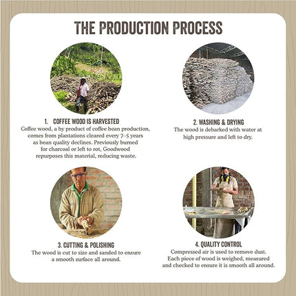 KONG Goodie Bone - Classic Durable Natural Rubber Dog Bone, Supports Mental Engagement - Treat Dispensing - Red - for Medium Dogs