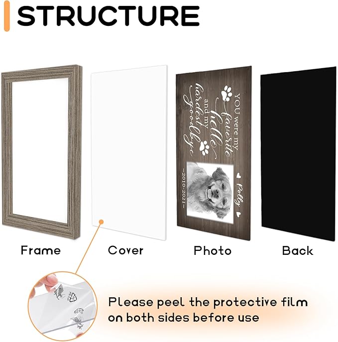 Custom Pet Memorial Gifts for Loss of Dog Cat, Personalized Pet Photo Canvas with Frame for Pet Dog Cat Lovers, Wall Art Home Decor with Name and Text, Customized Pet Loss Sympathy Gifts