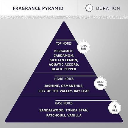 Hydra Groomers’ Forever Winner Cologne, Cat and Dog Cologne Spray, 4.4 fl. oz.