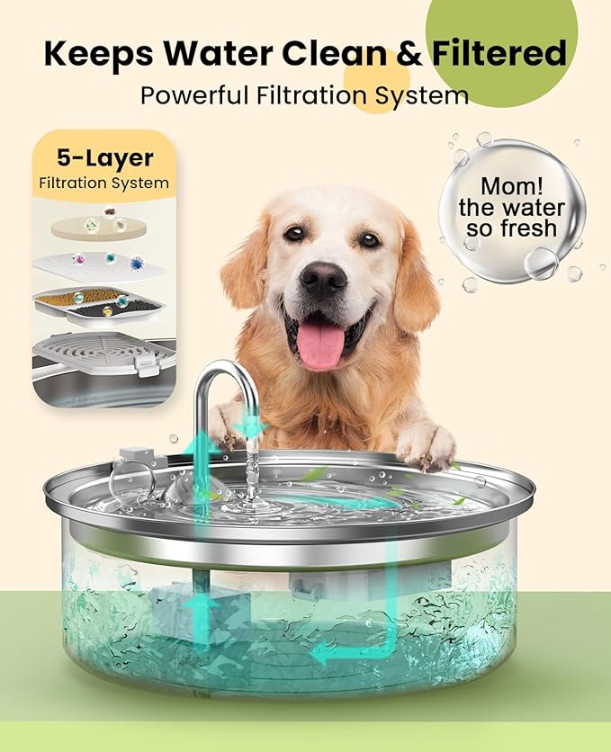 oneisall Dog Water Fountain for Large Dogs,7L/230oz/1.8G Stainless Steel Dog Fountain Bowl Super Quiet with Triple Filtration,Great for Large Dogs Cats and Multi-Pet Home