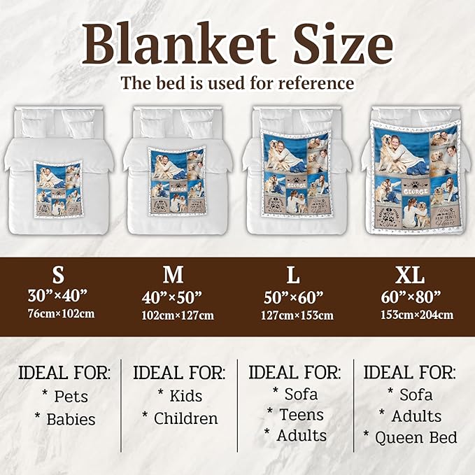 Personalized Pet Memorial Throw Blanket with Photo-Pet Memorial Gifts for Dogs Cats Loss of Dog Sympathy Gift Bereavement Remembrance Passing Away Gifts (6-Photos)