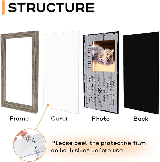 Custom Pet Sympathy Gift for Dog Cat Lovers, Dog Memorial Gifts for Loss of Dog Cat, Personalized Pet Memorial Canvas with Photo, Customized Wall Art Home Decor with Name and Text