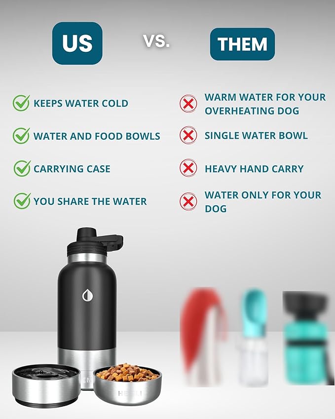 32 oz. Portable Dog Water Bottle and Bowl, Perfect for Walking, Hiking and Travel