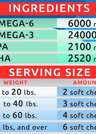 Omega 3 for Dogs and Cats - 180 Fish Oil Treats for Dog Shedding, Skin Allergy, Itch Relief, Hot Spots Treatment - Joint Health - Skin and Coat Supplement - EPA & DHA Fatty Acids - Salmon Oil - Bacon