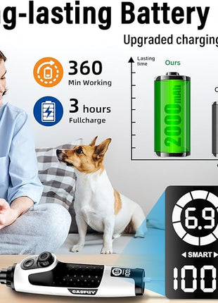 Casfuy Smart 6-Speed Dog Nail Grinder - 50% More Power Pet Nail Grinder with 2 LED Lights Quiet Rechargeable Electric Dog Nail Trimmers File Toenail Grinder for Large Medium Small Dogs & Cats (White)