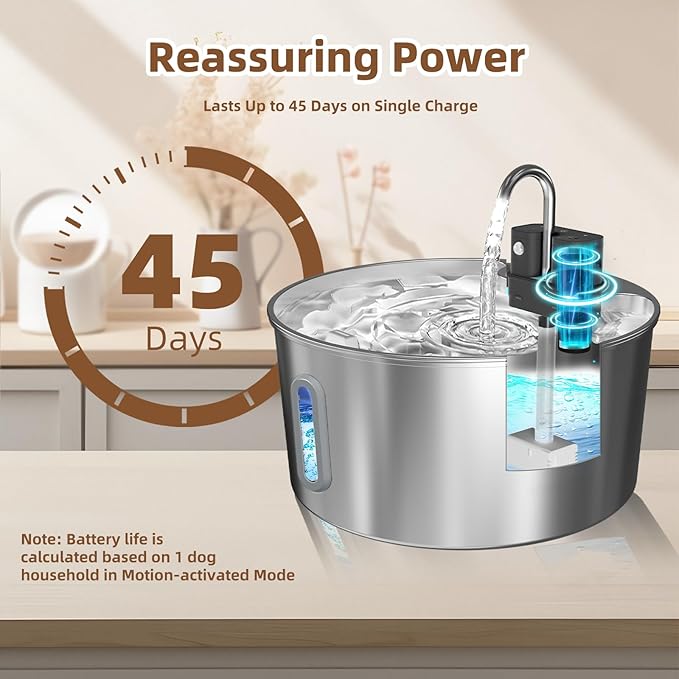 Dog Water Fountain for Large Dogs, 7L/1.8Gal 4200mAh Cordless Dog Water Dispenser, Stainless Steel Automatic Pet Water Fountain Indoor/Outdoor with Ultra-Quiet Pump Multi-Filter, Easy Clean