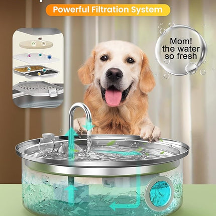 oneisall Dog Water Fountain for Large Dogs,7L/230oz/1.8G Stainless Steel Dog Fountain Super Quiet with Triple Filtration,Great for Large Dogs (PWF002 Dog Fountain +6Sets Filters)