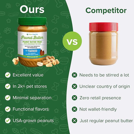 Natural Peanut Butter for Dogs Safe - 100% Healthy Dog Treats - No Sugar, Xylitol Free, Digestive Support - Puppy Dog Peanut Butter with Flaxseed 16 oz - Made in USA Premium Quality