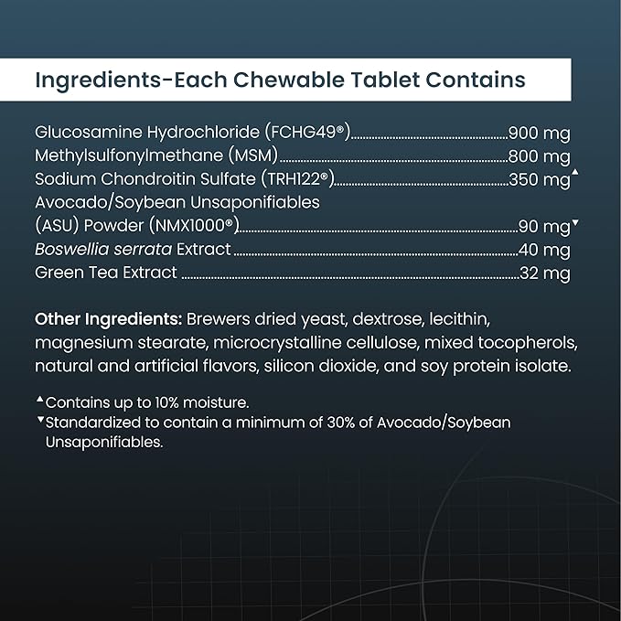 Nutramax Dasuquin for Large Dogs, Joint Health Supplement, Contains Glucosamine for Dogs, Plus Chondroitin, ASU, MSM and More, Supports Healthy Joints, Chewable Tablets, 84 Count