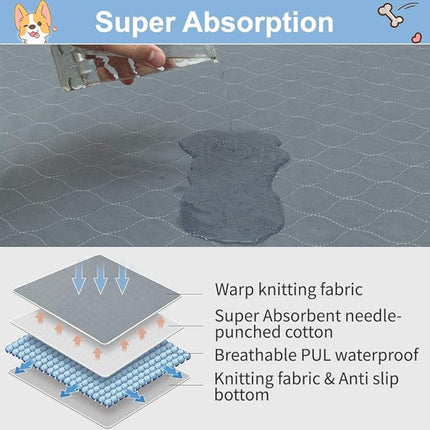 KOOLTAIL Washable Pee Pads for Dogs - Waterproof Dog Mat Non-Slip Puppy Potty Training Pads, Reusable Whelping Pads for Dog Crate PlayPen