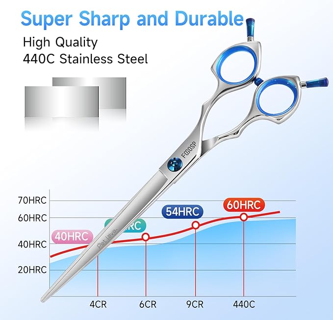 Straight Dog Grooming Scissors 7.5 in Professional Dog Hair Scissor Trimming Dogs Pet Cat Shears Japan 440C Symmetric Handle Easy for Cutting Body Leg Hairs(7.5)
