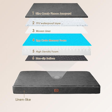 EHEYCIGA Waterproof Dog Bed Orthopedic 30"x20", Memory Foam Pet Bed for Medium Dogs, Washable Pet Mat with Removable Cover, Dark Grey