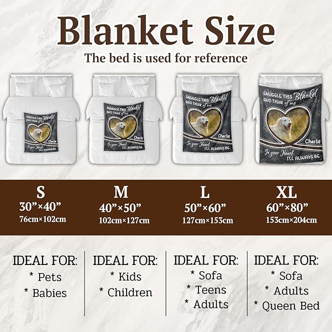 WFR Personalized Pet Memorial Throw Blanket with Photo-Pet Memorial Gifts for Dogs Cats Loss of Dog Sympathy Gift Bereavement Remembrance Passing Away Gifts,Pet Picture Blanket (1-Heart Photo)