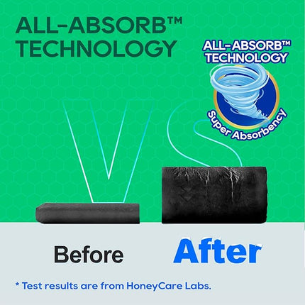 HONEY CARE All-Absorb Puppy Training Pads Dog Potty Pads Absorb Eliminating Urine Odor, Jumbo-Size Charcoal Puppy Pee Pad (Carbon, XL 28x34 inch, 40ct)