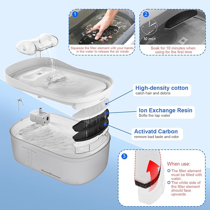 2.3gal/300oz/9L Ultra Quiet Pet Running Water Fountain for Large/Medium Dogs Inside Automatic Dog Water Bowl Dispenser Cat Drinking Fountain Waterfall with Cleaning Kit/3Filters (White)