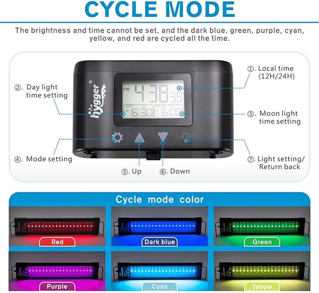 hygger Aquarium Programmable LED Light, for 18~24in Long Full Spectrum Plant Fish Tank Light with LCD Setting Display, 7 Colors, Sunrise Sunset Moon and DIY Mode, for Novices Advanced Players